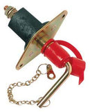 Batsw250 Vetus Devre Kesi̇ci̇ 250A (2500A/5 Sec)