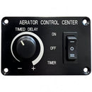 Li̇var Pompasi Anahtari, Pro Model