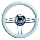 Di̇reksi̇yon Si̇mi̇di̇, Paslanmaz Çeli̇k, Beyaz Tutamak