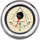 Ruddn Rudder Angle Indicator, 12/24V